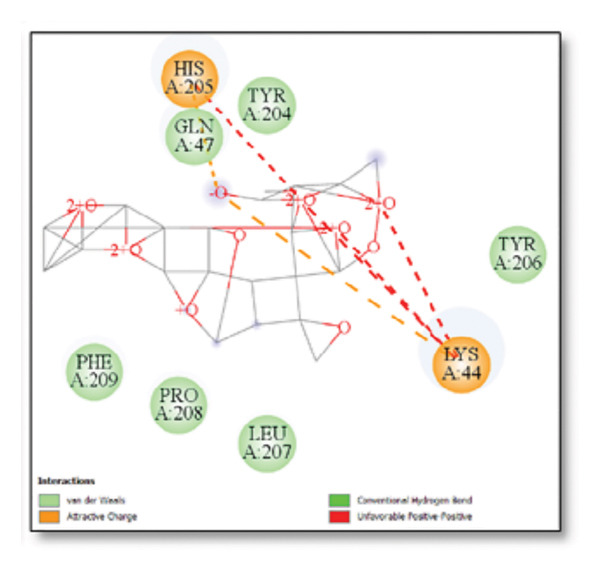 PMC12782343 – figpt-0005
