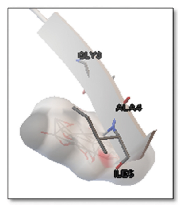 PMC12782343 – figpt-0007