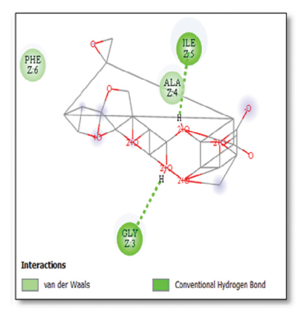 PMC12782343 – figpt-0008