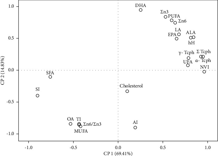 PMC10783980 – fig1