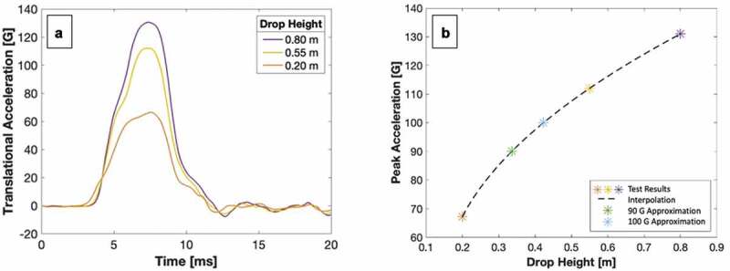 PMC8735878 – f0004