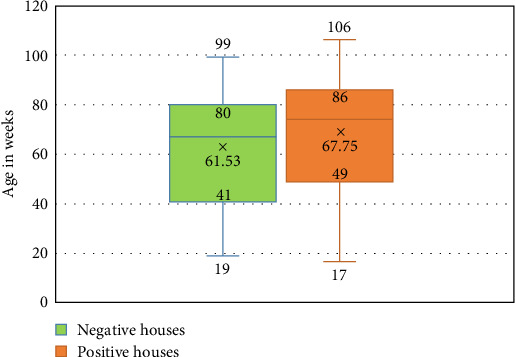 PMC12103973 – fig2