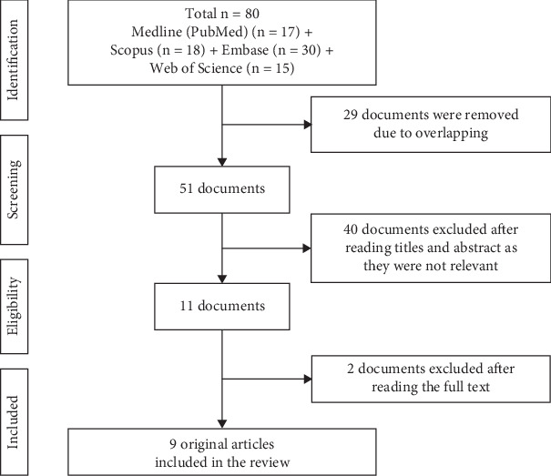 PMC12380516 – fig1