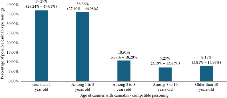 PMC11729511 – fig2