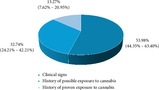 PMC11729511 – fig4