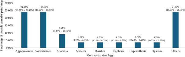 PMC11729511 – fig6
