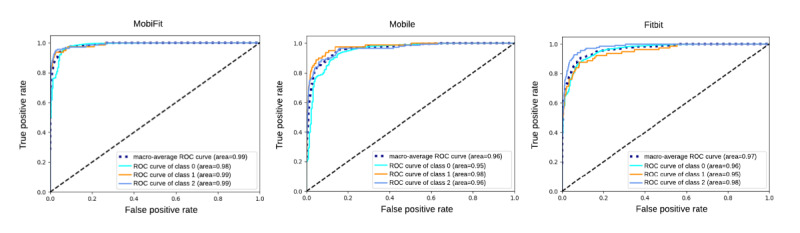 PMC11739728 – figure4