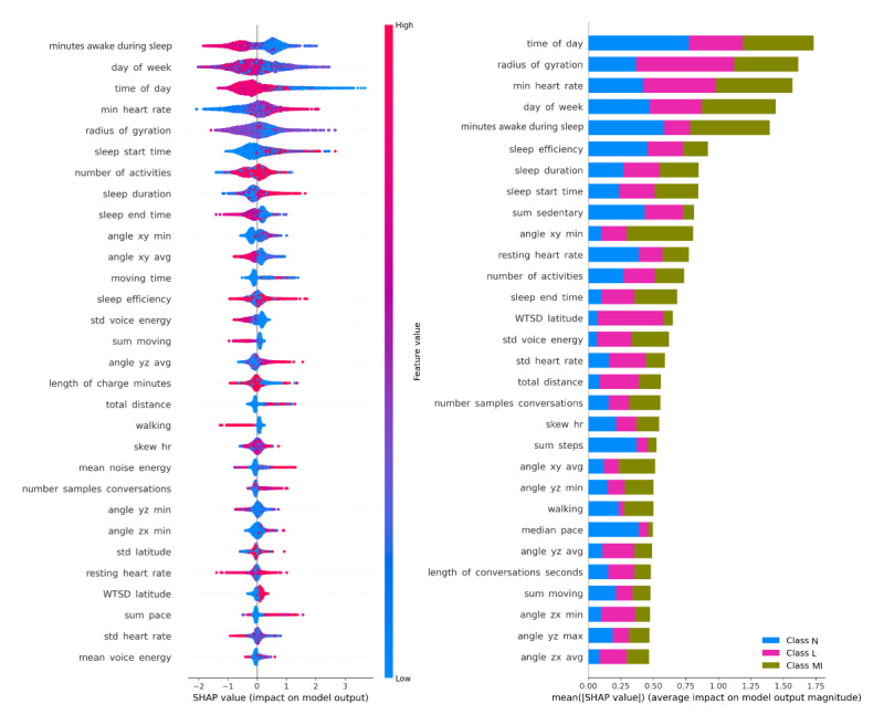 PMC11739728 – figure5