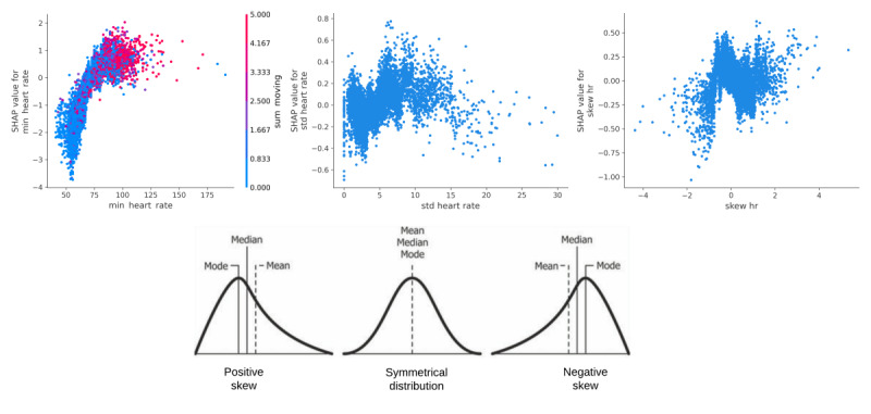PMC11739728 – figure7