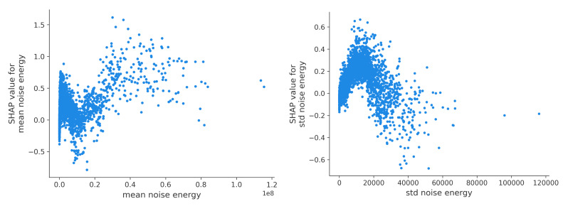 PMC11739728 – figure9