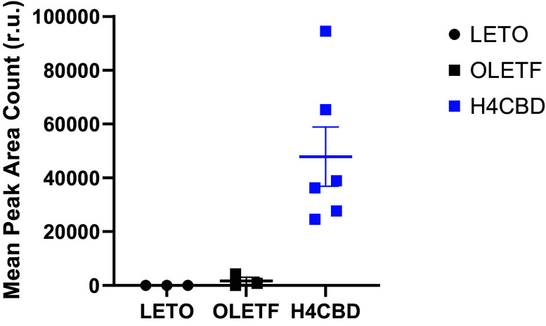 PMC11283894 – F0001