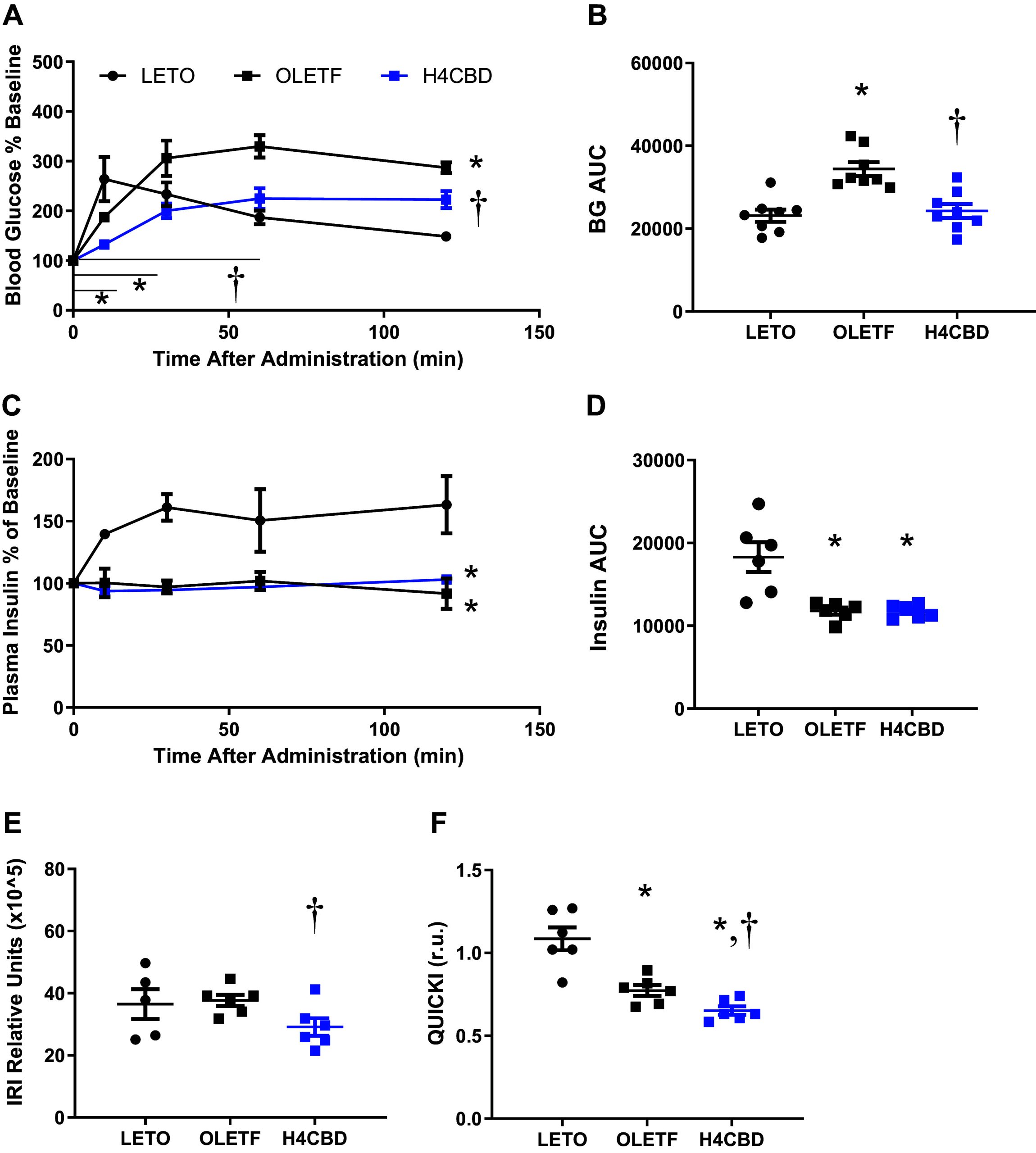 PMC11283894 – F0002
