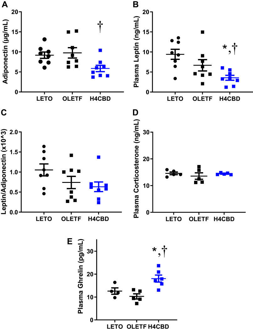 PMC11283894 – F0004