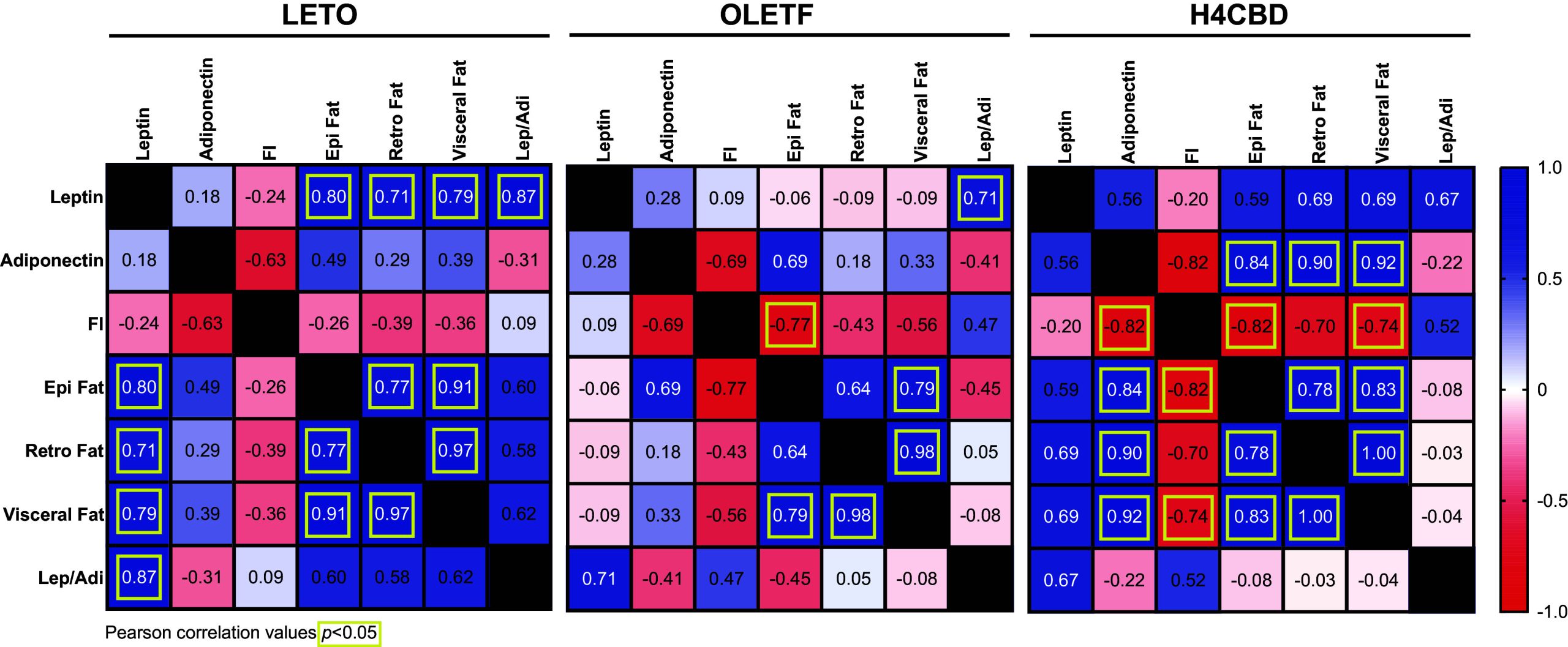 PMC11283894 – F0005