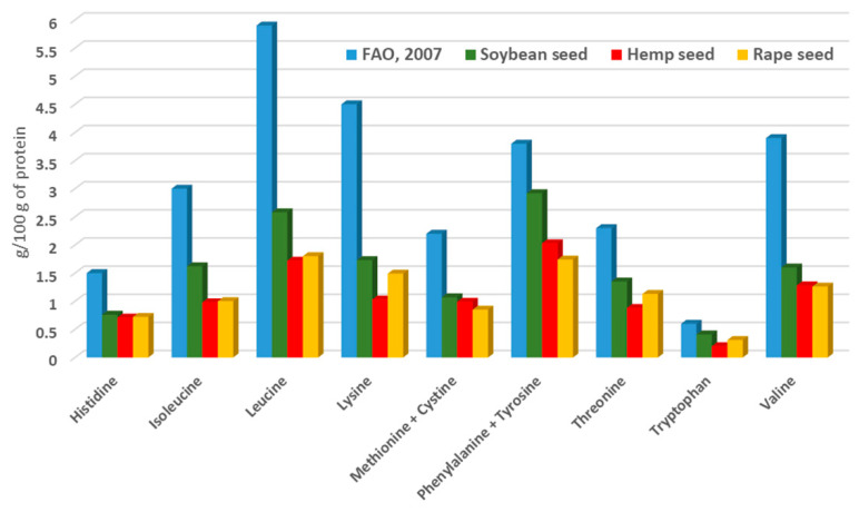 PMC8002700 – animals-11-00856-f001