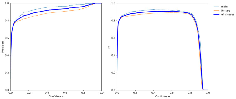 PMC9104448 – animals-12-01177-f010