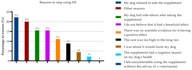 PMC10571926 – animals-13-03056-f004