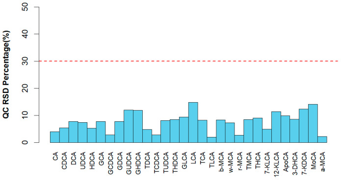 PMC10603699 – animals-13-03266-f002
