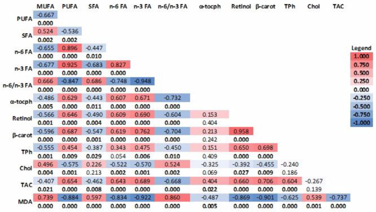 PMC10930703 – animals-14-00750-f003