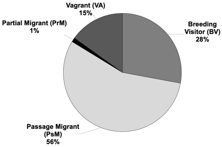 PMC11200732 – animals-14-01752-f003