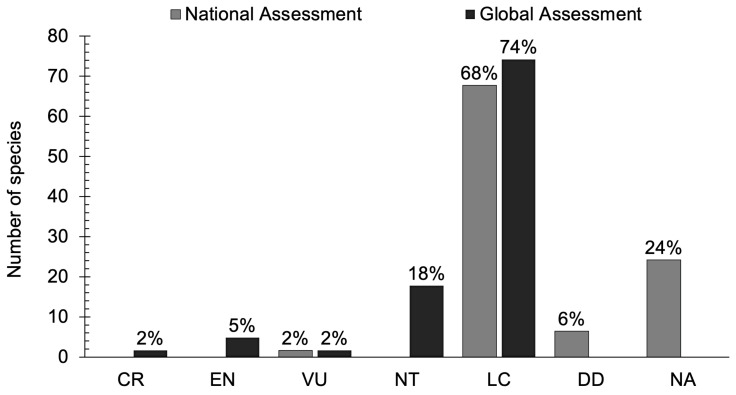PMC11200732 – animals-14-01752-f004