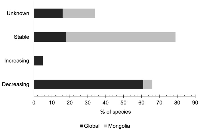 PMC11200732 – animals-14-01752-f006
