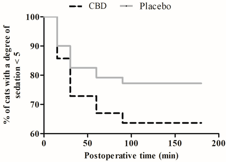 PMC11350847 – animals-14-02286-f002