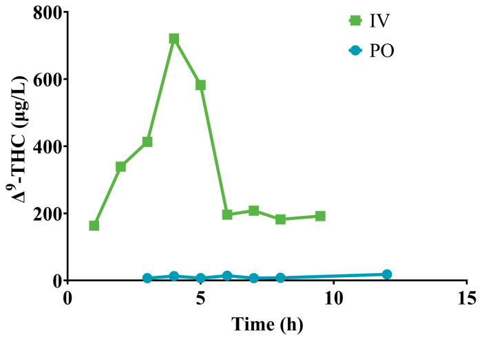 PMC11590932 – animals-14-03328-f001