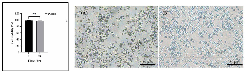 PMC11672443 – animals-14-03683-f001