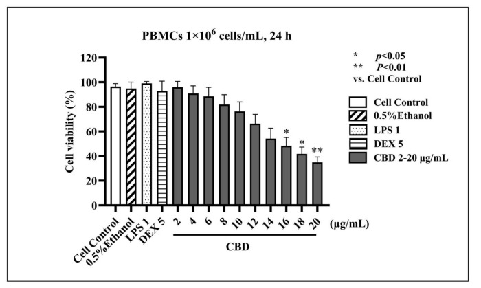 PMC11672443 – animals-14-03683-f002