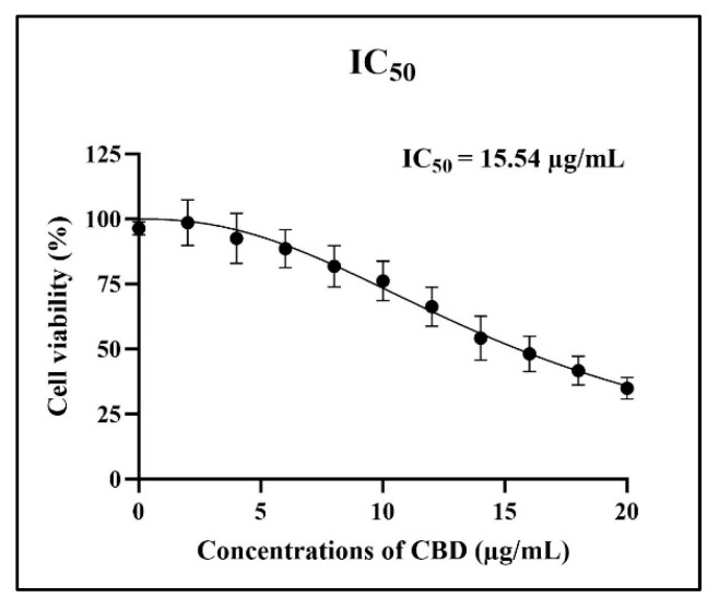 PMC11672443 – animals-14-03683-f003