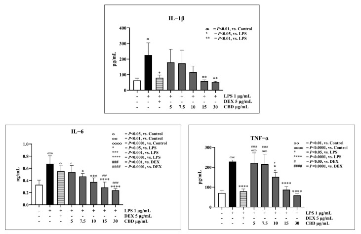 PMC11672443 – animals-14-03683-f004