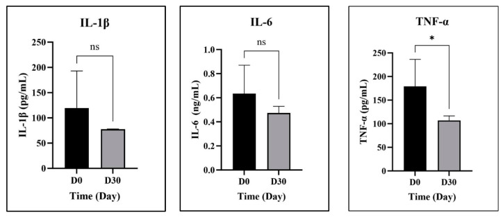 PMC11672443 – animals-14-03683-f005