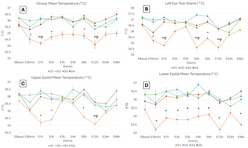 PMC11758305 – animals-15-00227-f002