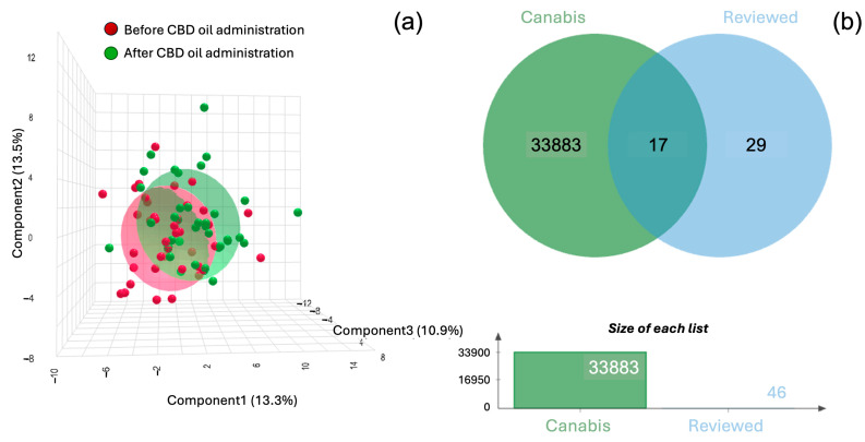 PMC12108486 – animals-15-01393-f001