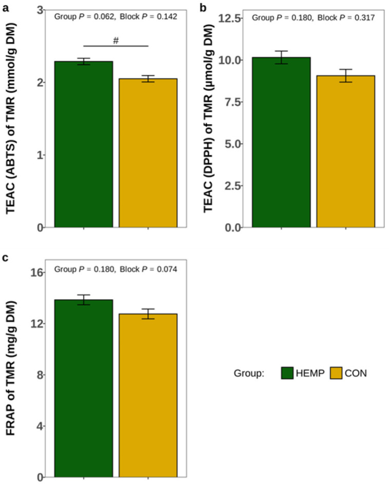 PMC12108515 – animals-15-01414-f001