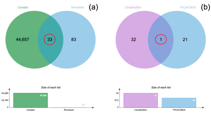 PMC12248893 – animals-15-01987-f006