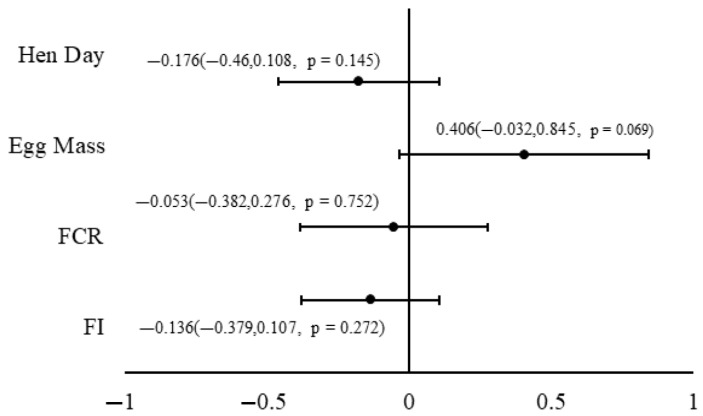 PMC12291815 – animals-15-02062-f002
