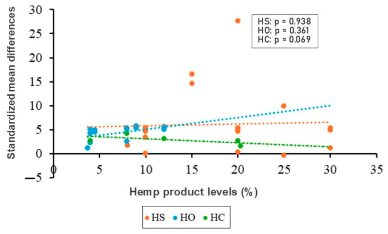 PMC12291815 – animals-15-02062-f003