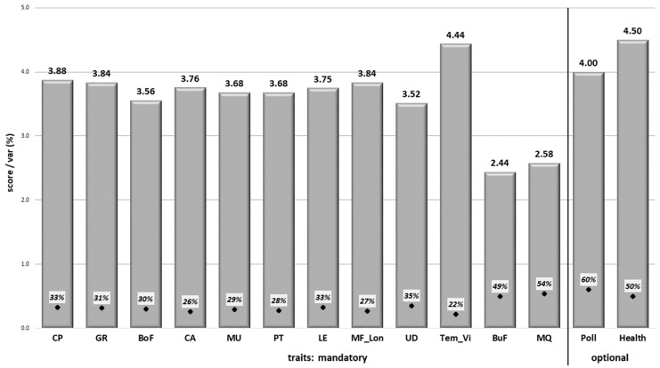 PMC12345501 – animals-15-02175-f001