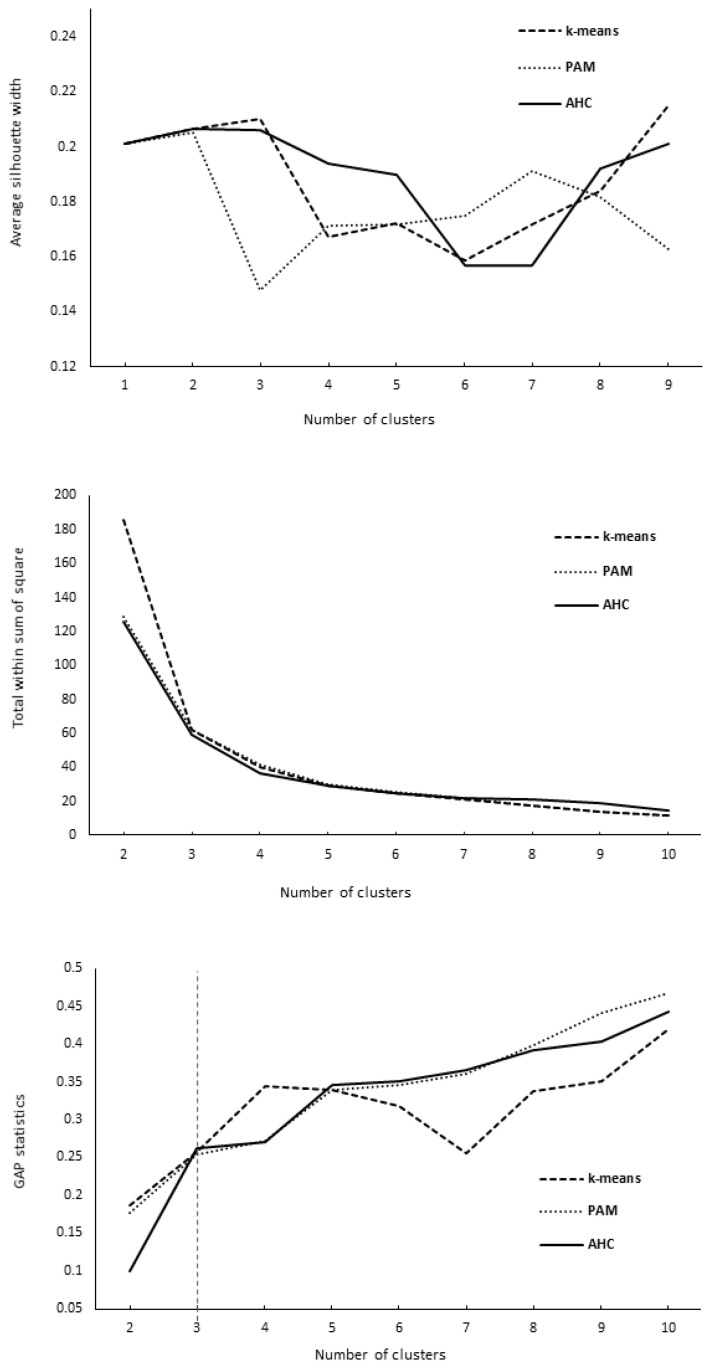 PMC12345501 – animals-15-02175-f002