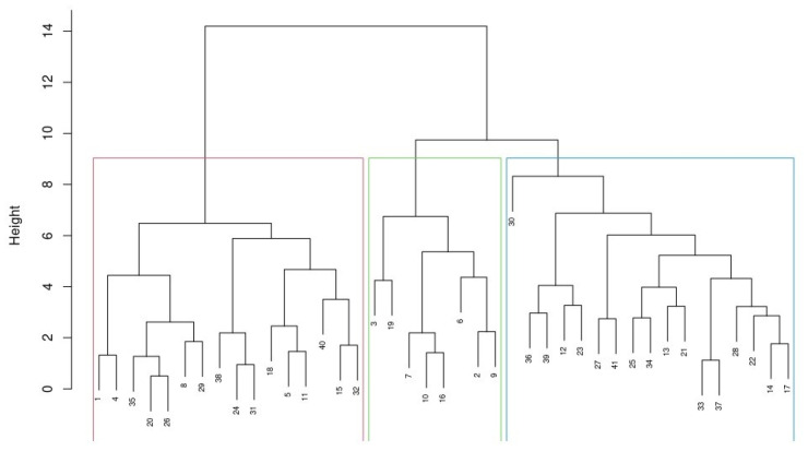 PMC12345501 – animals-15-02175-f003