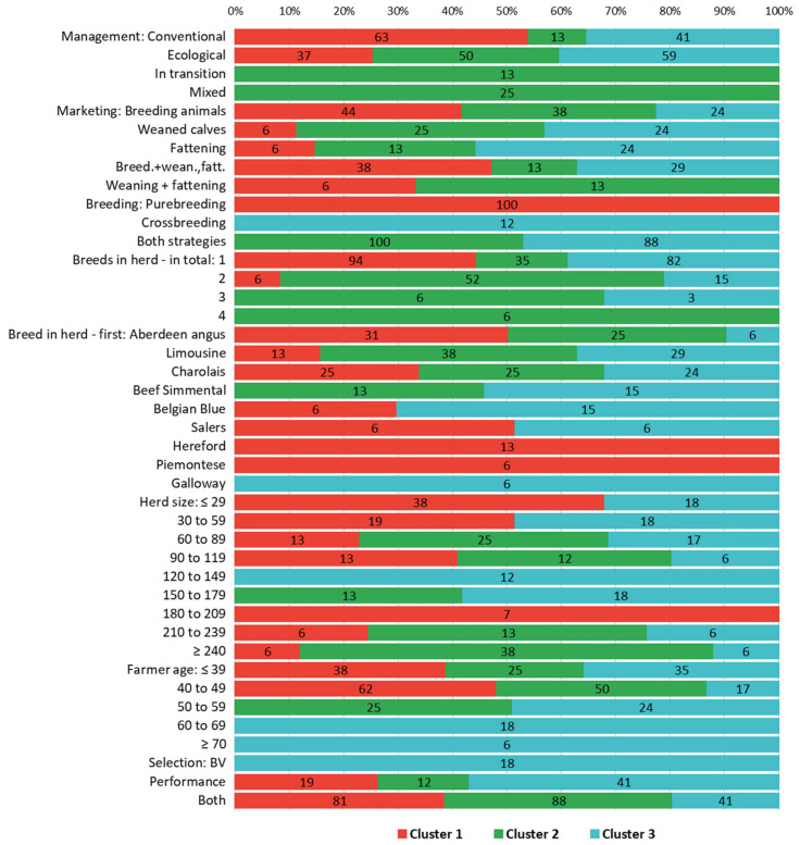 PMC12345501 – animals-15-02175-f004