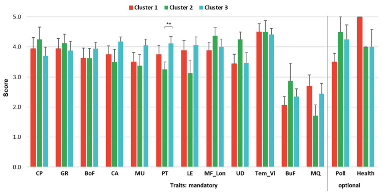 PMC12345501 – animals-15-02175-f005