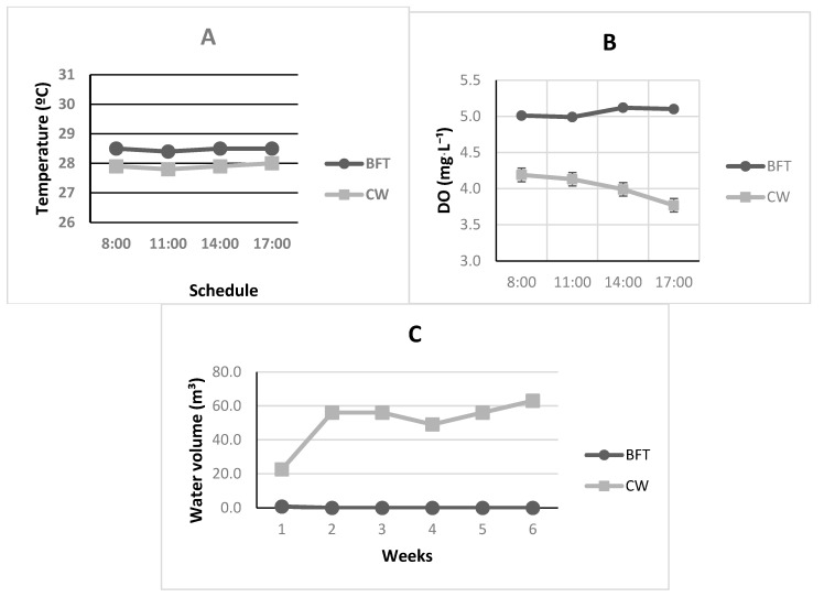 PMC12691031 – animals-15-03424-f002