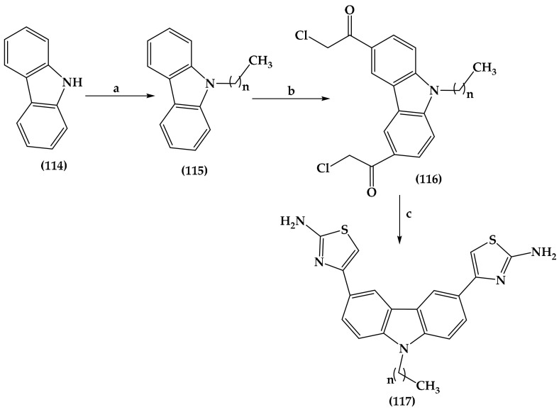 PMC10045396 – antibiotics-12-00628-sch008