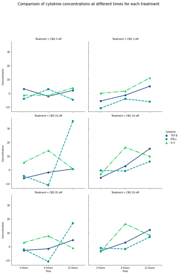 PMC11047394 – antibiotics-13-00342-f002