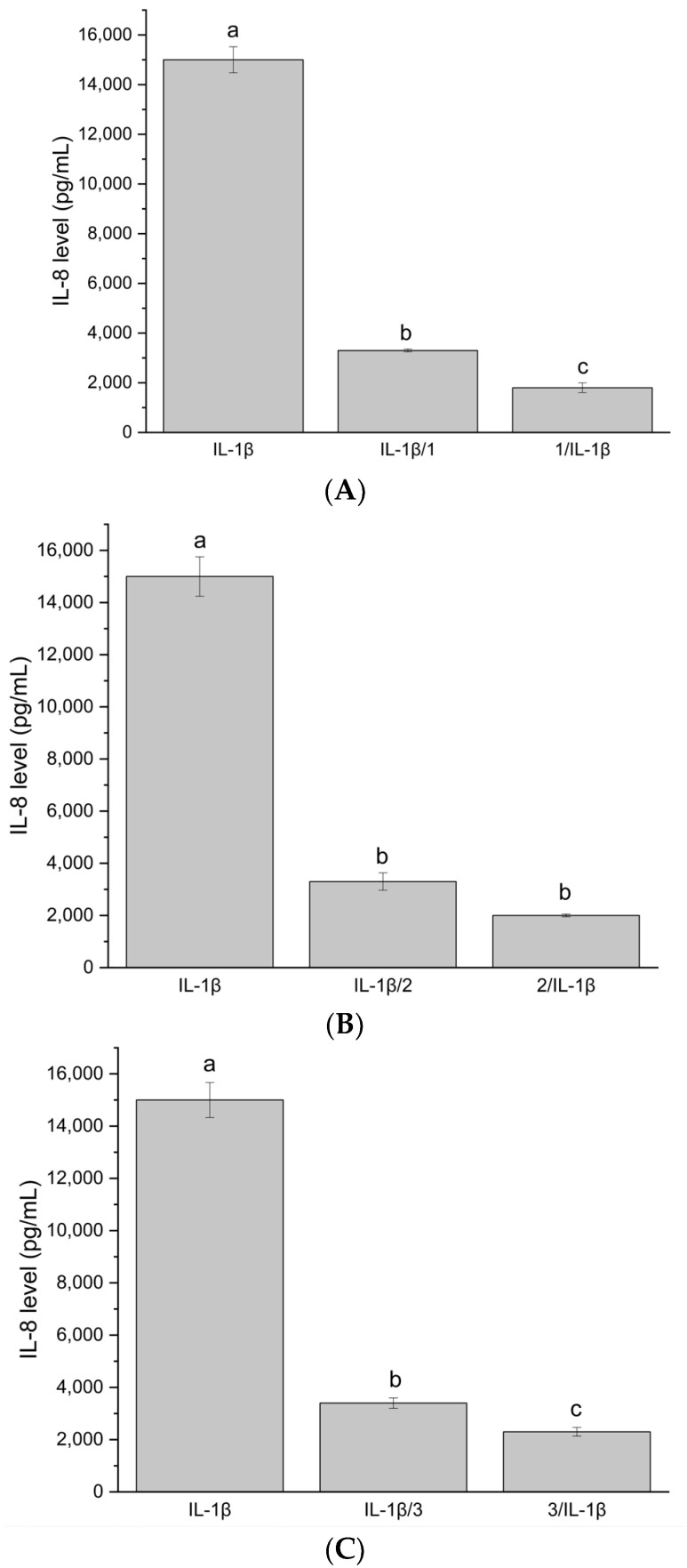PMC11047504 – antibiotics-13-00369-f003