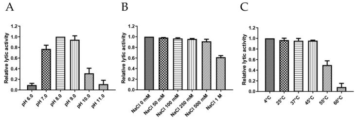 PMC11762992 – antibiotics-14-00081-f003