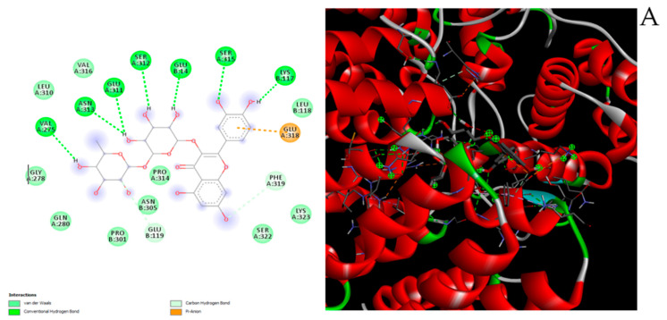 PMC7823476 – antioxidants-10-00044-f010